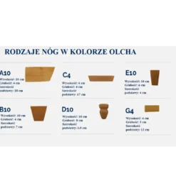 Łóżko Cornwall w różnych rozmiarach i kolorach do wyboru*Comforteo Clearance